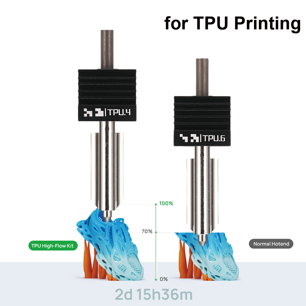 Tpu Filament - Kit de Hotend de Alto Flujo