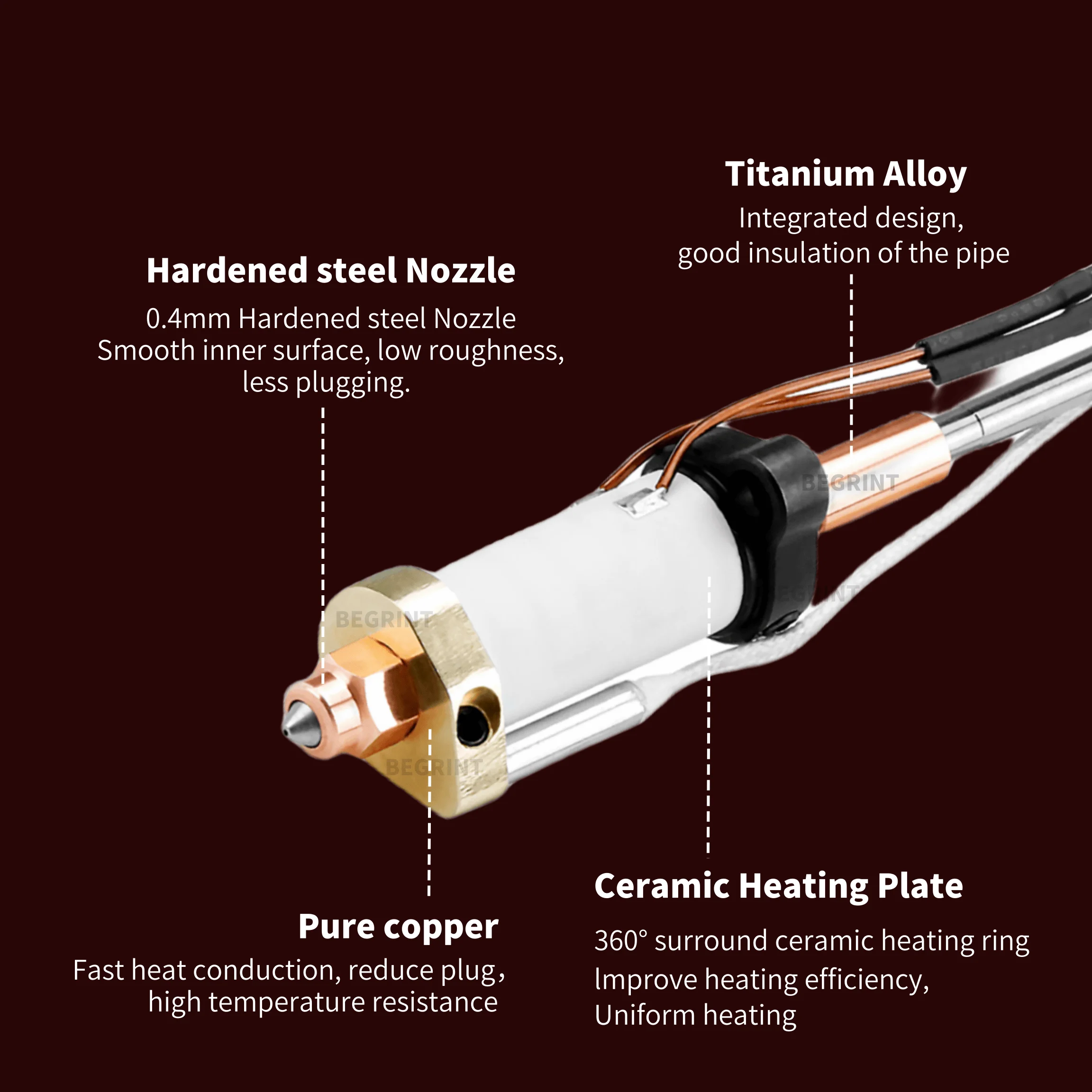 Kit Hotend mejorado para Creal - Hotend Assembly reseña y precio