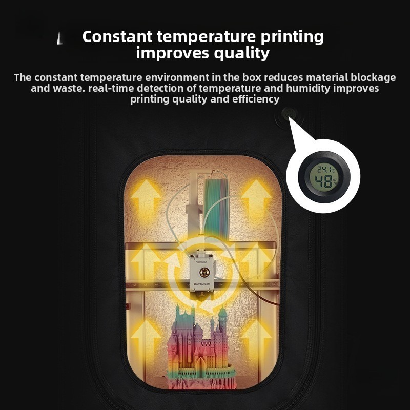 Cubierta Protectora para Impre - Resin Printer reseña y precio