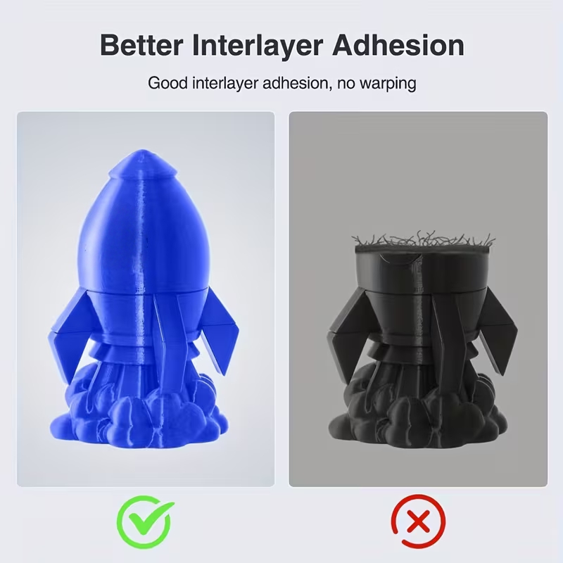 Filamento para impresora 3D PE - Filament 1.75 reseña y precio