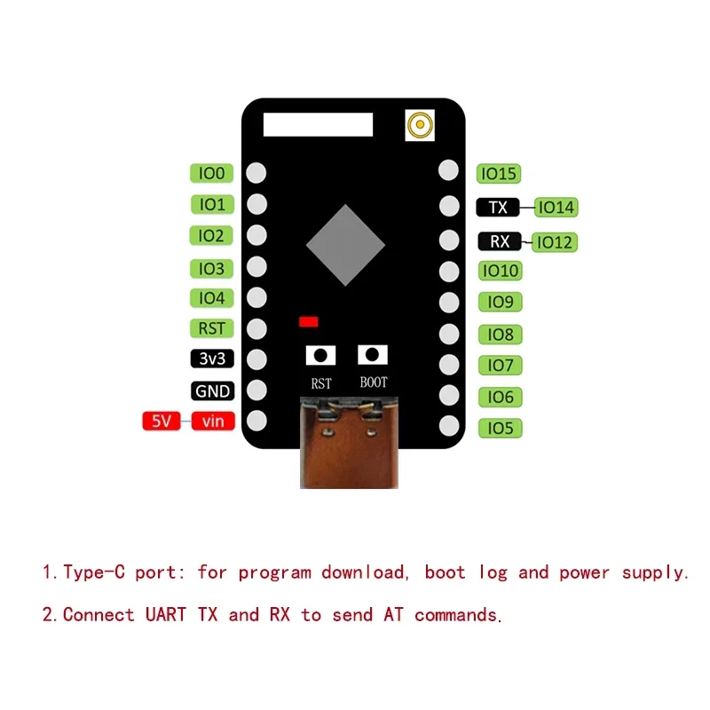 Placa base ESP32-C5, ESP32 C5H - Resin Vat reseña y precio