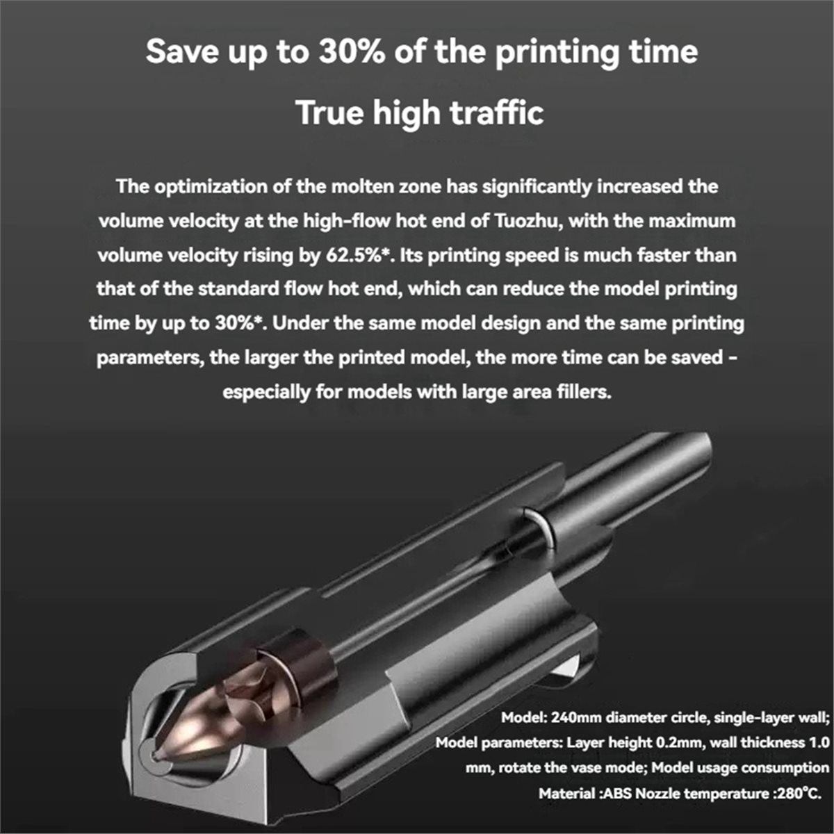 Nuevo Kit de Repuesto de Boqui - Printer Nozzle reseña y precio