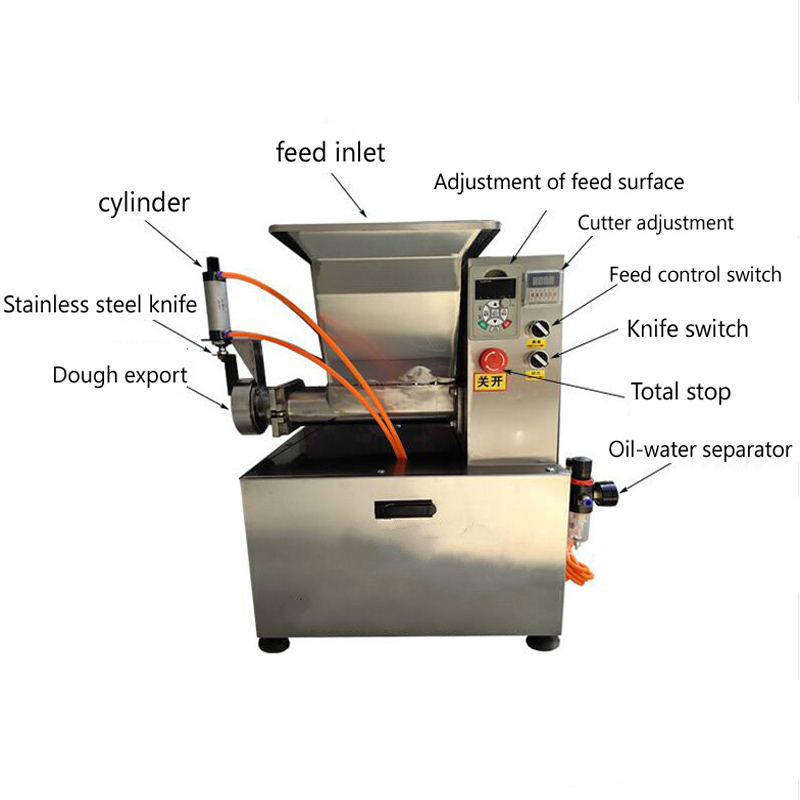 Divisora Automática Comercial  - Extruder reseña y precio