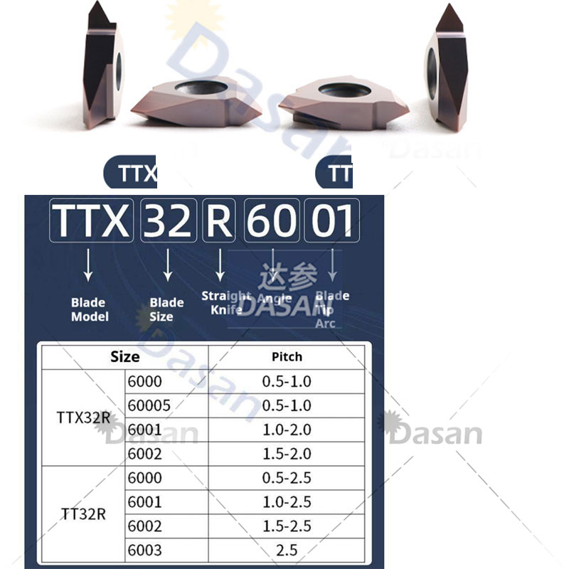 MTTR 436001 436002 436004 16VE - Nozzle Tungsten reseña y precio